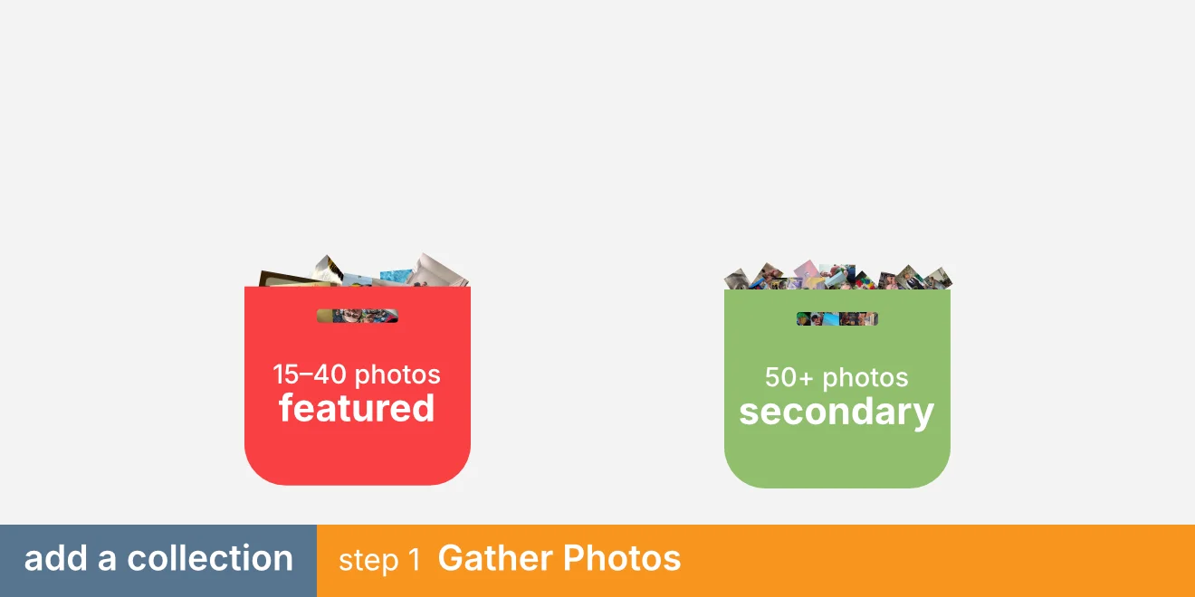 gather photos